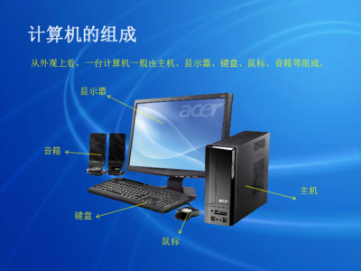 认识计算机——信息技术基础入门